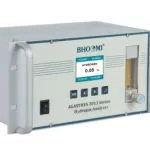 The Future of H2 Analysers